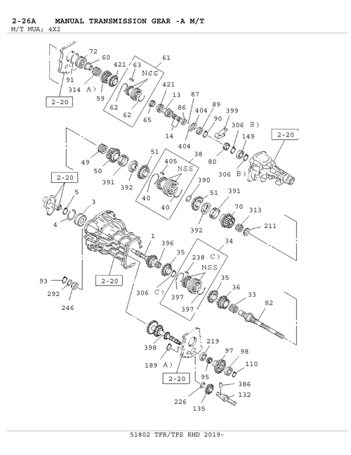 Partial Engine
